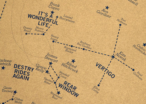 Hollywood Star Chart - Golden Age