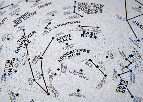 Hollywood Star Chart - Modern Era