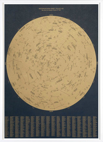 Hollywood Star Chart - Golden Age