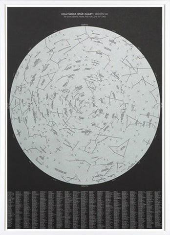 Hollywood Star Chart - Modern Era